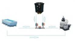 Zwembad Warmtepomp Eco Square 20 -Zwembadgigant Winkel eco square 3 2